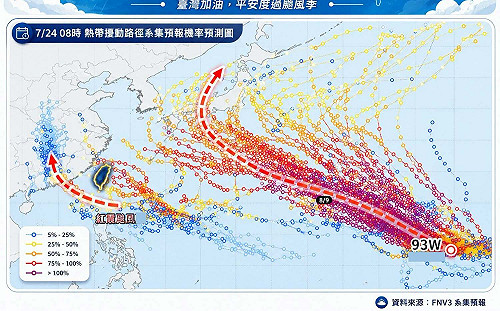 紅霞颱風剛遠離！熱帶擾動接棒發展　8月「這3天」前進日本