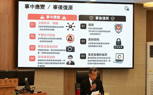 生成式AI技術助長勒索軟體攻擊  資安署籲落實4大防護重點