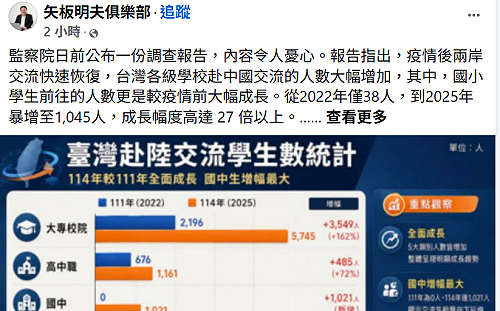 中國交流團8天僅數千元　矢板明夫示警：統戰已向國小延伸