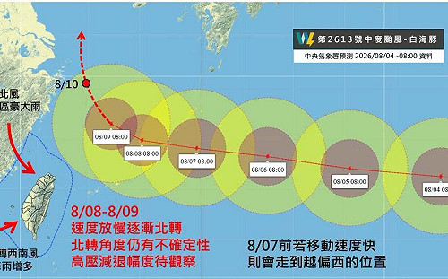 白海豚北轉角度大到有點反常！吳聖宇直呼：這波預報結果真的很神奇