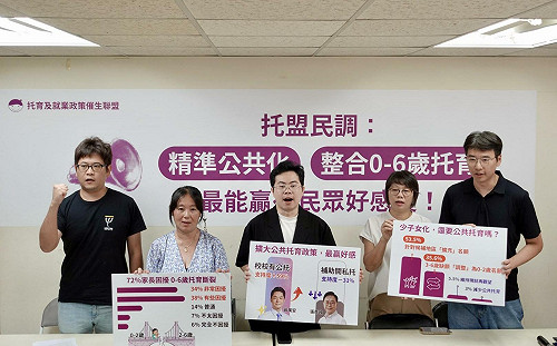 托盟公布「托育政策偏好調查」 近九成支持少子化仍應擴充公托空間   