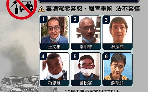 高雄警公布毒酒駕5次以上6累犯！照片曝光 網批：沒鞭刑沒在怕