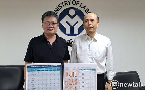 上半年重大職災統計出爐  勞動部：趨勢下降、營造業事故為大宗