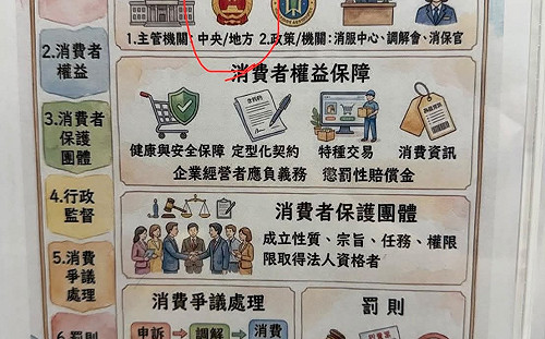 （影）中市府文宣驚見疑似中國國徽   周永鴻：螺絲鬆了、審核機制失靈
