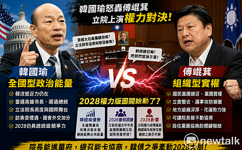朱蒲青觀點》 韓國瑜為何突然轟傅崐萁？從總召到副院長、2028藍營權力重新洗牌