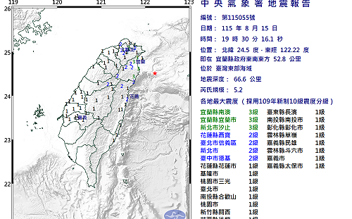 東部海域規模5.2地震宜蘭、新北震度3級　氣象署：屬隱沒型地震