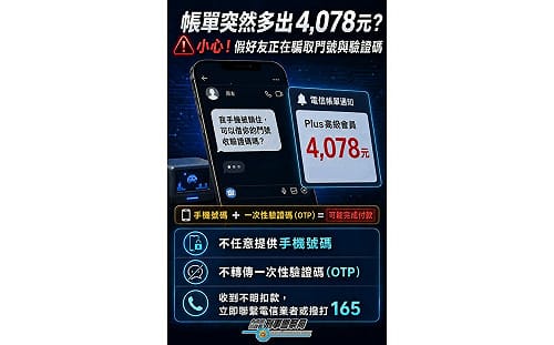 刑事局示警：假好友騙真驗證碼 逾百人遭扣4078元買PS高級會員