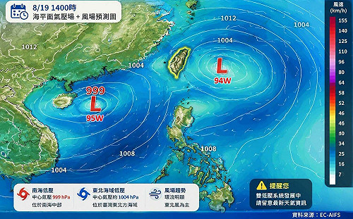 雙旋共舞！熱帶擾動朝台灣移動 專家示警「這4天」雨最大