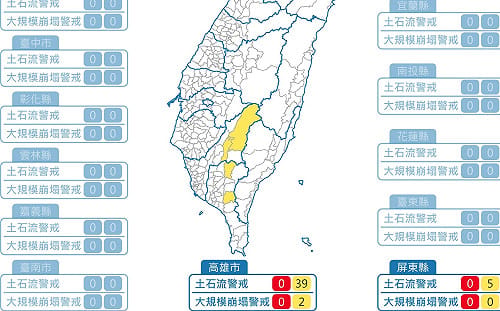 土石流黃色警戒44條 包括屏東三地門、高雄桃源