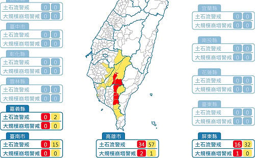 南部暴雨狂炸！高屏山區50條土石流紅色警戒 4處防大規模崩塌