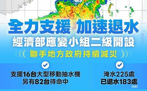 防持續性豪雨威脅　經濟部應變小組提升為一級開設