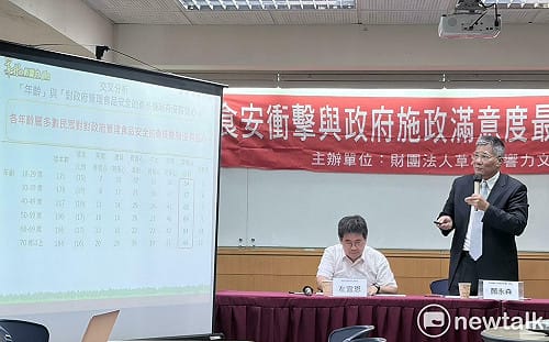 食安風暴影響施政滿意度  民調近半認為內閣應改組、43%認為「他」不用下台   