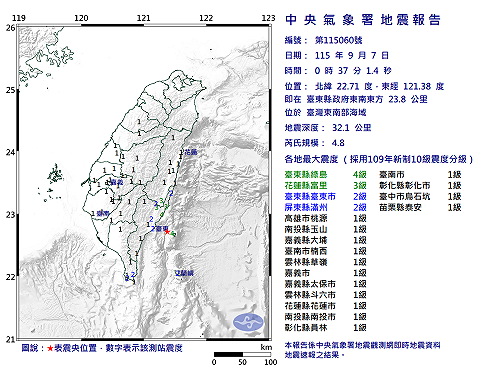 快訊》00:37臺灣東南部海域發生規模4.8有感地震 最大震度臺東縣綠島4級