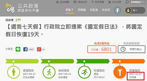 勞團討7天國定假成案 內政部這樣說