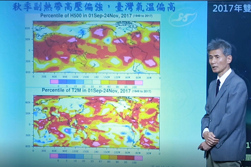 氣象局：今秋氣溫創近70年新高！冬季亦偏暖少雨