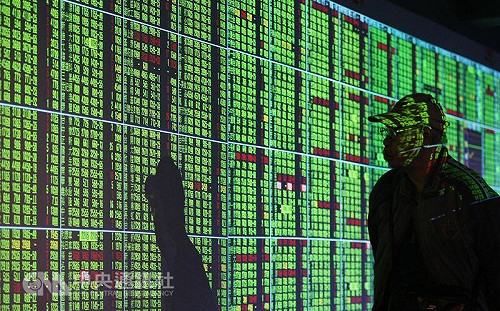 國安基金：準備額度達5000億 資金量能足夠