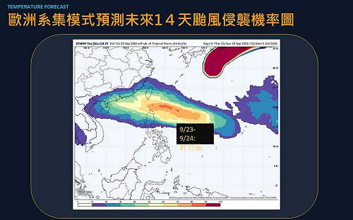 「舒力基」生成訊號出現！專家曝最靠近台灣時間　中秋連假天氣曝光