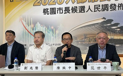 黃世杰選情冷！  綠智庫民調：只22.5%桃園人講得出他要選桃園市長