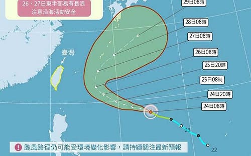 小鋼炮秋颱「舒力基」北轉機率升高！週末路徑牽動對台影響