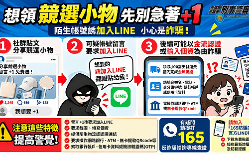 競選小物也成詐團利用工具？！留言、加LINE免費送  刑事局示警：出現「這步」就要停