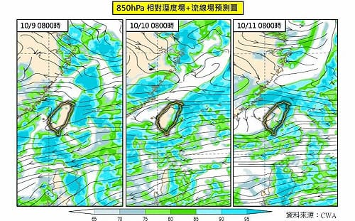 國慶連假泡湯？明起東北風報到 迎風面雨彈連轟3天