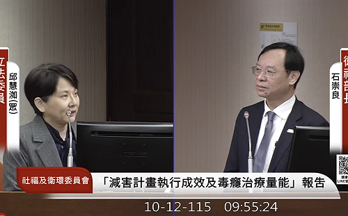 白委強要石崇良表態毒品＝藥品？   石：一體兩面、不清楚要澄清什麽
