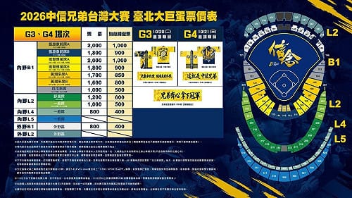 兄弟台灣大賽主場票10/15起陸續開賣　最貴票價2000元