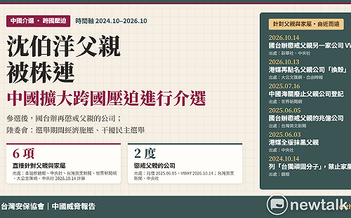 中國介選鎖定沈伯洋父親！安保協會揭「港媒抹黑、國台辦制裁」時間軸　家族企業二度遭懲戒