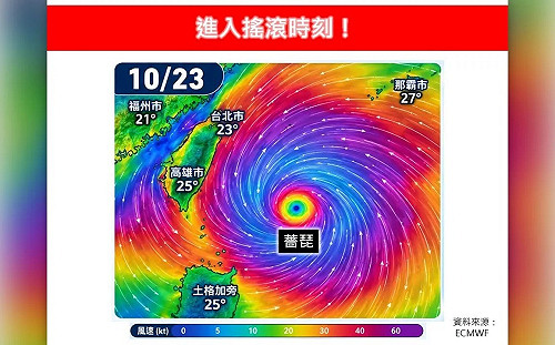今起薔琵颱風最靠近台灣「恐滯留打轉」林得恩指4重要變化：風雨增強變久