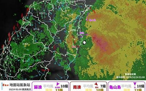 薔琵到底有沒有登陸？颱風眼回波「擦邊南方澳」掀論戰 氣象署揭真相