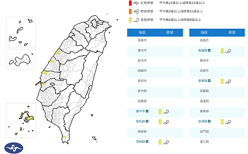 東北風增強！14縣市發布強風特報　陣風恐達8級以上