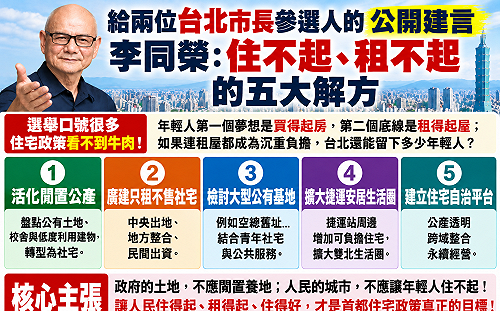 買不起也租不起！李同榮向北市長參選人喊話  揭居住問題五大解方