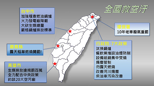 全國救空汙 各地使出渾身解數