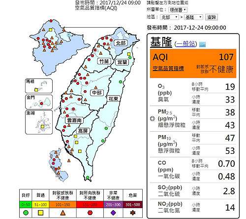 空品再拉警報！中市府啟動應變措施 台電配合降載