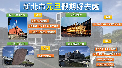 新北元旦假期好去處　趁著連假出去「桑」