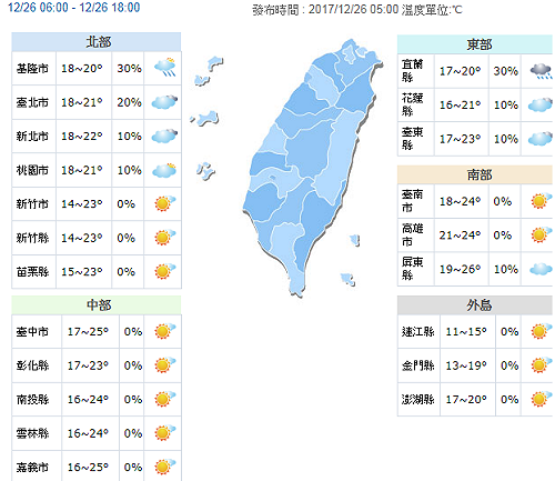 冷氣團bye bye  舒適溫度維持到跨年夜