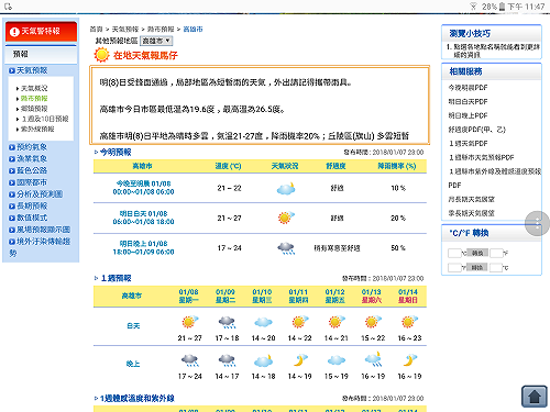 寒流來襲  高雄市各局處嚴陣以待  提醒民眾防範寒害