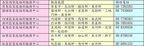 拯救獨居老人時代 屏東分級服務提供協助