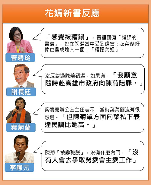 花媽心內話掀起多少波瀾？