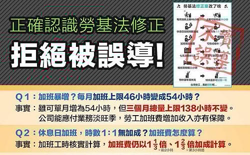 勞基法六大網路謠言! 王定宇製表釋疑