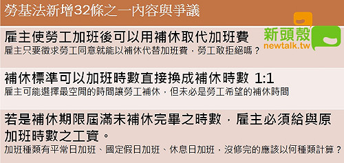 勞基法新增條例爭議  王裕文：蔡英文選舉政見宣告跳票