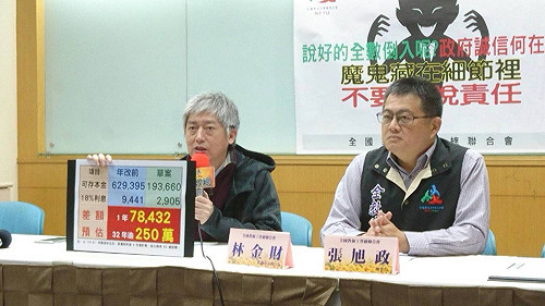 年改節省經費七成未入退撫基金  全教總：政府承諾何在？