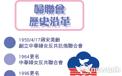 婦聯會是蝦米碗糕？ 懶人包報你知