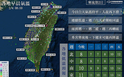 寒流懶人包：Day2  立春氣溫低！最冷明晚至周二下探7度