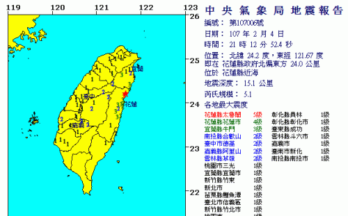 快訊》21:12花蓮發生有感地震 規模5.1