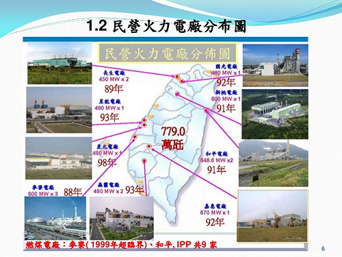 購電民營電廠暗含數億不受監督促協金 監院要台電檢討