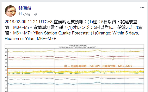 網路流傳各種地震預告 氣象局籲：勿信謠言