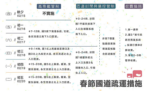 過年拒絕塞車！快看高公局交通疏導懶人包