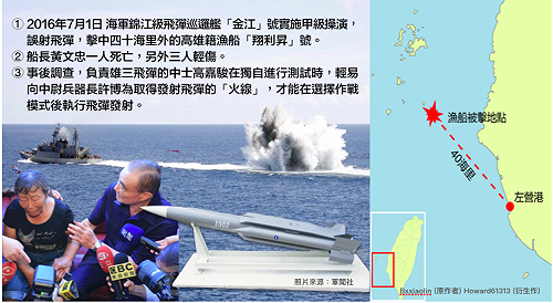 國軍史上最瞎雄三飛彈誤射案件！一圖秒懂