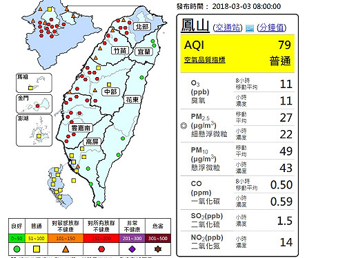 周末出遊當心 西半部空氣品質拉紅色警報